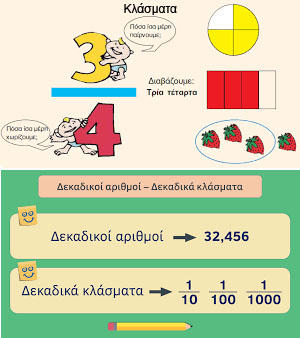Εικόνα επιλογής